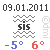 Weather Forecast for Ankara