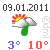 Weather Forecast for Istanbul