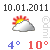Weather Forecast for Trabzon